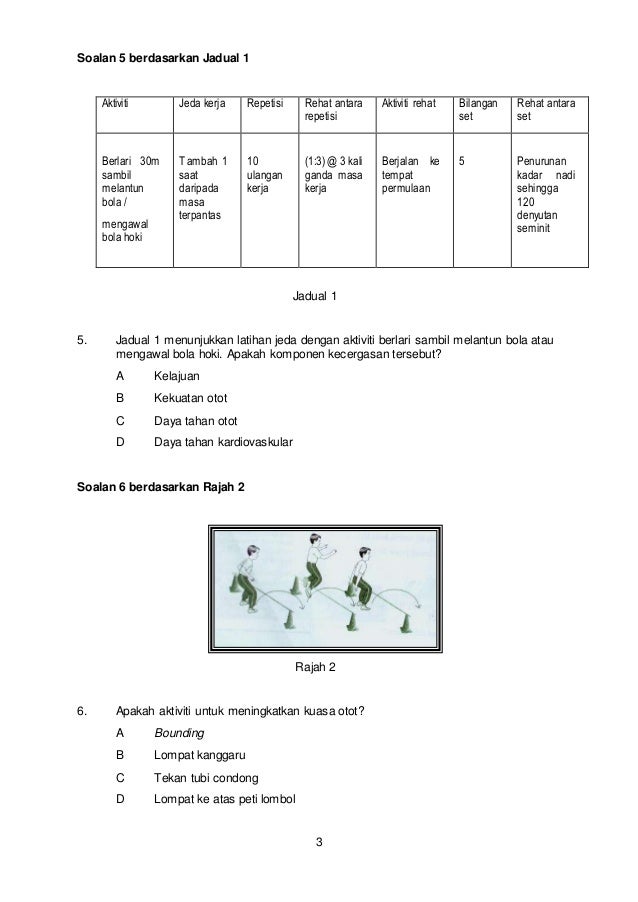 Soalan pjk pt 2015 t3