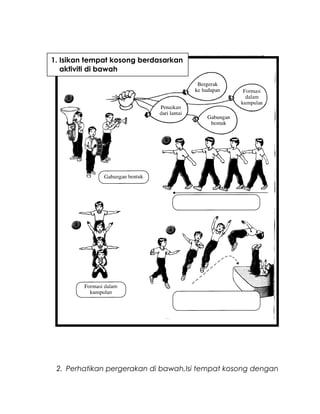 2. Perhatikan pergerakan di bawah,Isi tempat kosong dengan
1. Isikan tempat kosong berdasarkan
aktiviti di bawah
 