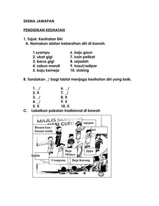 SKEMA JAWAPAN
PENDIDIKAN KESIHATAN
1. Tajuk: Kesihatan Diri
A. Namakan alatan kebersihan diri di bawah.
1.syampu 6. baju gaun
2. ubat gigi 7. kain pelikat
3. berus gigi 8. sejadah
4. sabun mandi 9. kasut/selipar
5. baju kemeja 10. stoking
B. Tandakan _/ bagi tabiat menjaga kesihatan diri yang baik.
1. _/ 6. _/
2. X 7. _/
3. _/ 8. X
4. _/ 9. X
5. X 10. X
C. Labelkan pakaian tradisional di bawah
Basaan kau /
basaan tandu
Samfu
Ceongsam
Baju
Melayu
Baju Kurung
jippa
Sari
ngepan
 