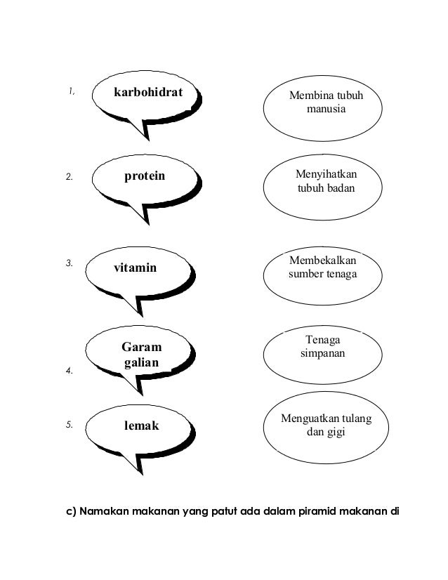 Soalan pj pk tahun 3