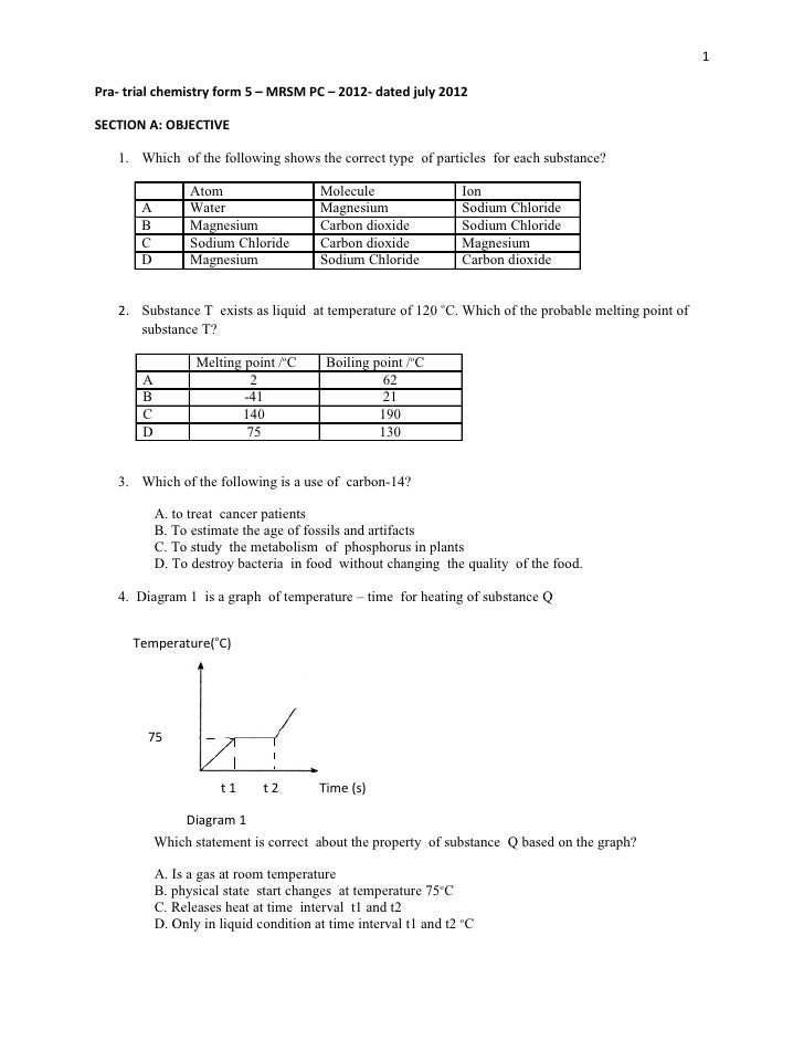 Soalan pra trial- chem-2012 with answers