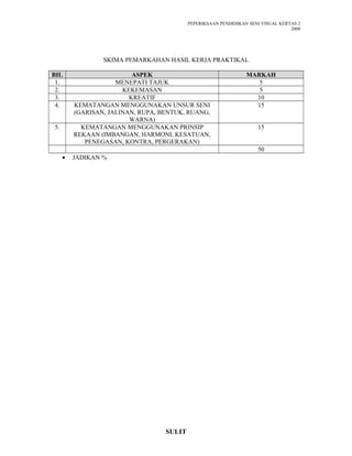 PEPERIKSAAN PENDIDIKAN SENI VISUAL KERTAS 2
2008
SKIMA PEMARKAHAN HASIL KERJA PRAKTIKAL
BIL ASPEK MARKAH
1. MENEPATI TAJUK 5
2. KEKEMASAN 5
3. KREATIF 10
4. KEMATANGAN MENGGUNAKAN UNSUR SENI
(GARISAN, JALINAN, RUPA, BENTUK, RUANG,
WARNA)
15
5. KEMATANGAN MENGGUNAKAN PRINSIP
REKAAN (IMBANGAN, HARMONI, KESATUAN,
PENEGASAN, KONTRA, PERGERAKAN)
15
50
• JADIKAN %
SULIT
 