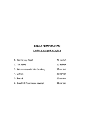 SKEMA PERMARKAHAN
TAHUN 1 HINGGA TAHUN 3
1. Warna yang tepat 40 markah
2. Ton warna 20 markah
3. Warna memenuhi latar belakang 10 markah
4. Jalinan 10 markah
5. Bentuk 10 markah
6. Kreativiti (contoh ada bayang) 10 markah
 