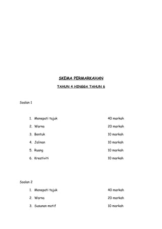 SKEMA PERMARKAHAN
TAHUN 4 HINGGA TAHUN 6
Soalan 1
1. Menepati tajuk 40 markah
2. Warna 20 markah
3. Bentuk 10 markah
4. Jalinan 10 markah
5. Ruang 10 markah
6. Kreativiti 10 markah
Soalan 2
1. Menepati tajuk 40 markah
2. Warna 20 markah
3. Susunan motif 10 markah
 