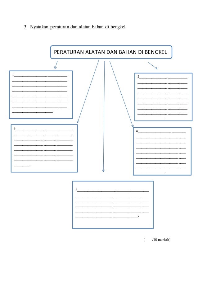 Soalan rbt2015