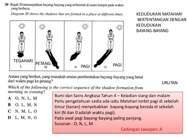 Soalan sains kertas 1