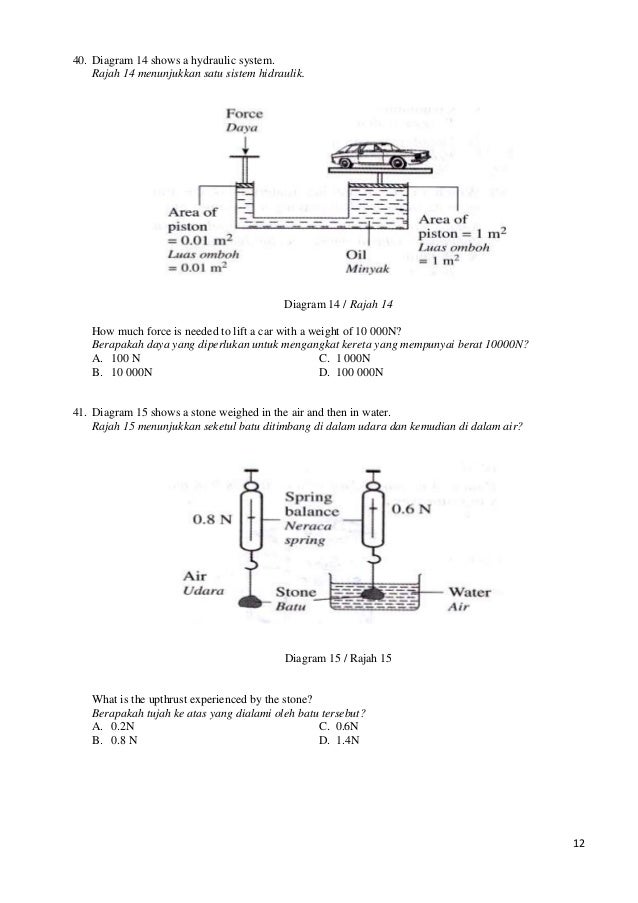 Soalan sains trial 2013