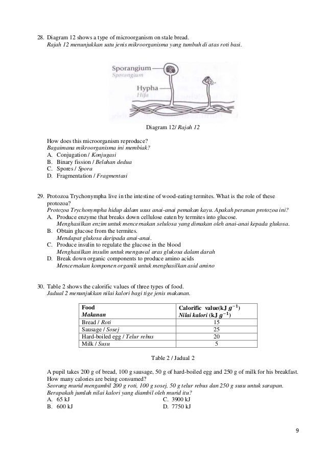 Soalan sains trial 2013