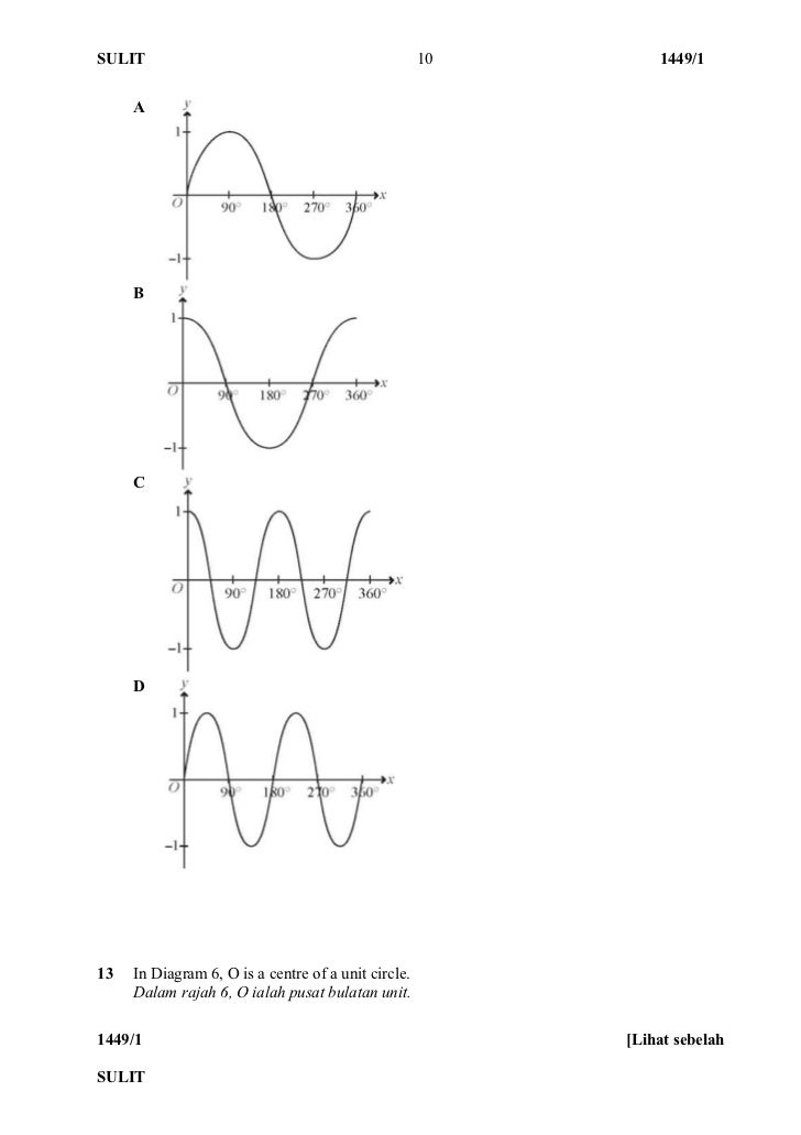 Soalan Setara Matematik SPM Kertas 1 Sabah 2012