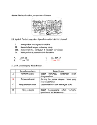 Soalan 20 berdasarkan pernyataan di bawah.

20. Apakah faedah yang akan diperoleh melalui aktiviti di atas?
I.
II.
III.
IV.
A.
B.

Merapatkan hubungan silaturahim
Menarik kedatangan pelancong asing
Menaikkan imej penduduk di kawasan berkenaan
Mewujudkan suasana bersih dan ceria
I dan II
II dan III

C.
D.

III dan IV
I dan IV

21. pilih jawapan yang tidak benar.

A

Kemudahan Awam
Perhentian Bas

B

Taman rekreasi

C

Perpustakaan awam

D

Telefon awam

Kepentingan
Dapat menunggu kenderaan awam
dengan selesa
Senang berjumpa dengan rakan yang
ponteng sekolah
Dapat membaca dan meminjam buku
Dapat menghubungi pihak
apabila ada hal kecemasan

tertentu

 