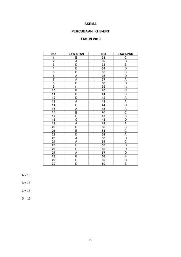 Soalan & skema percubaan pmr 2013 khb-ert