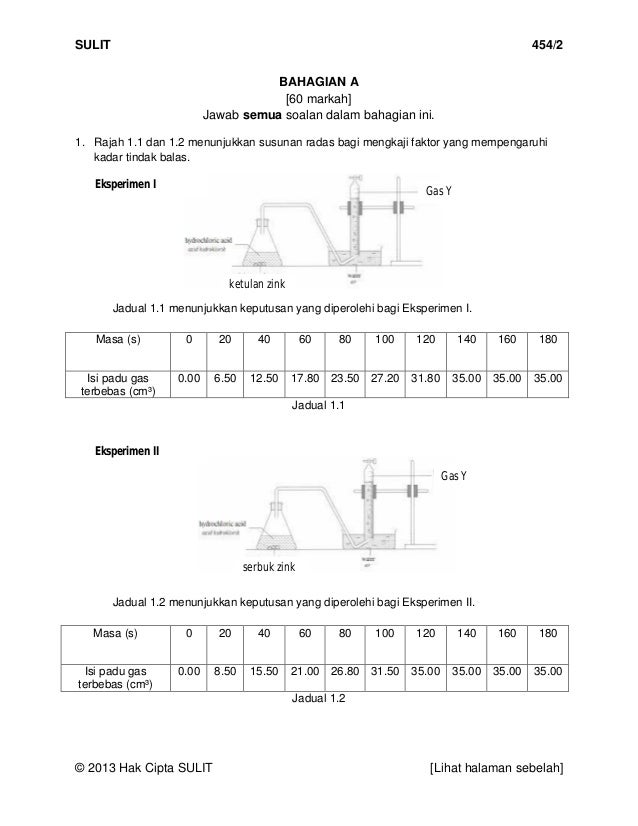 Soalan skor kimia spm 2013