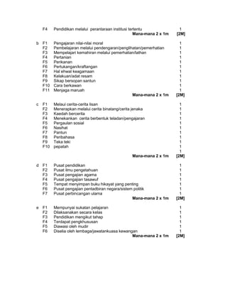 F4    Pendidikan melalui perantaraan institusi tertentu                1
                                                      Mana-mana 2 x 1m   [2M]

b F1      Pengajaran nilai-nilai moral                                     1
  F2      Pembelajaran melalui pendengaran/penglihatan/pemerhatian         1
  F3      Mempelajari kemahiran melalui pemerhatian/lathan                 1
  F4      Pertanian                                                        1
  F5      Perikanan                                                        1
  F6      Pertukangan/kraftangan                                           1
  F7      Hal ehwal keagamaan                                              1
  F8      Kelakuan/adat resam                                              1
  F9      Sikap bersopan santun                                            1
  F10     Cara berkawan                                                    1
  F11     Menjaga maruah                                                   1
                                                  Mana-mana 2 x 1m       [2M]

c   F1    Melaui cerita-cerita lisan                                       1
    F2    Menerapkan melalui cerita binatang/cerita jenaka                 1
    F3    Kaedah bercerita                                                 1
    F4    Menekankan cerita berbentuk teladan/pengajaran                   1
    F5    Pergaulan sosial                                                 1
    F6    Nasihat                                                          1
    F7    Pantun                                                           1
    F8    Peribahasa                                                       1
    F9    Teka teki                                                        1
    F10   pepatah                                                          1
                                                                           1
                                                   Mana-mana 2 x 1m      [2M]

d F1      Pusat pendidikan                                                 1
  F2      Pusat ilmu pengetahuan                                           1
  F3      Pusat pengajian agama                                            1
  F4      Pusat pengajian tasawuf                                          1
  F5      Tempat menyimpan buku hikayat yang penting                       1
  F6      Pusat pengajian pentadbiran negara/sistem politik                1
  F7      Pusat perbincangan ulama                                         1
                                                   Mana-mana 2 x 1m      [2M]

e F1      Mempunyai sukatan pelajaran                                      1
  F2      Dilaksanakan secara kelas                                        1
  F3      Pendidikan mengikut tahap                                        1
  F4      Terdapat pengkhususan                                            1
  F5      Diawasi oleh mudir                                               1
  F6      Diselia oleh lembaga/jawatankuasa kewangan                       1
                                                  Mana-mana 2 x 1m       [2M]
 