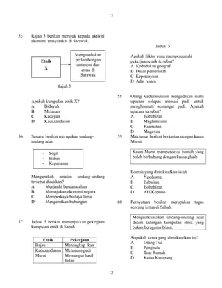 Soalan Sejarah Tingkatan 1