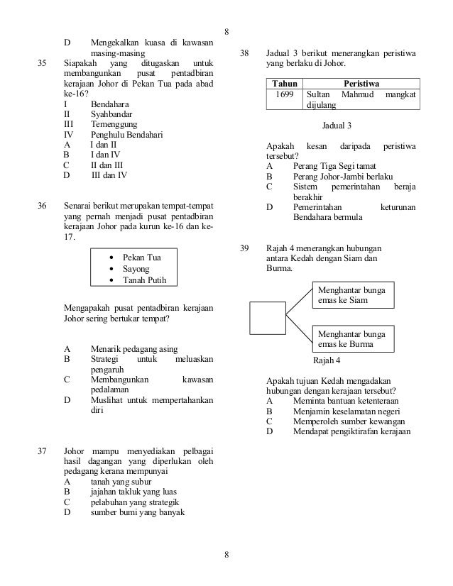 SOALAN SEJARAH TINGKATAN 1