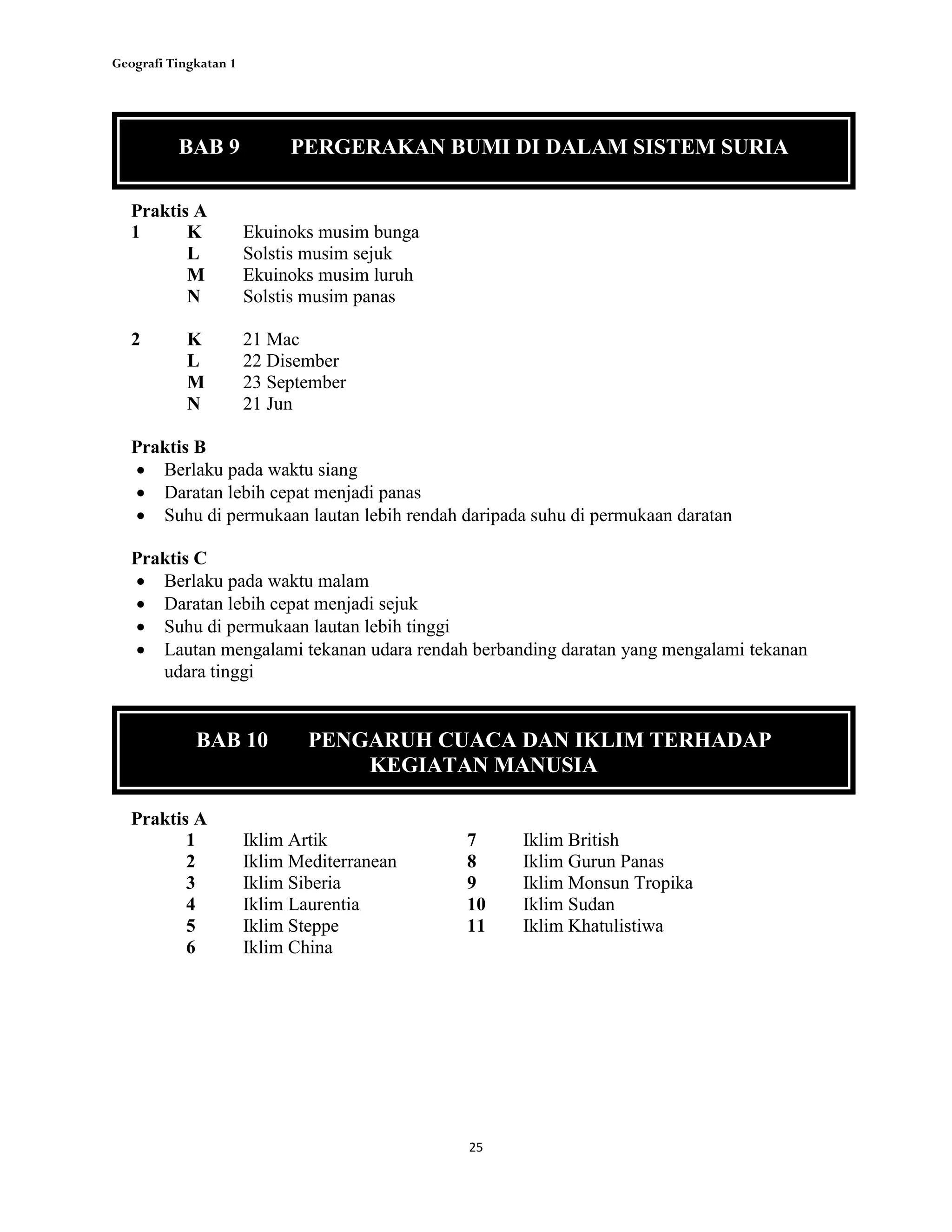 Geografi Tingkatan 1
25
BAB 9 PERGERAKAN BUMI DI DALAM SISTEM SURIA
Praktis A
1 K Ekuinoks musim bunga
L Solstis musim sejuk
M Ekuinoks musim luruh
N Solstis musim panas
2 K 21 Mac
L 22 Disember
M 23 September
N 21 Jun
Praktis B
 Berlaku pada waktu siang
 Daratan lebih cepat menjadi panas
 Suhu di permukaan lautan lebih rendah daripada suhu di permukaan daratan
Praktis C
 Berlaku pada waktu malam
 Daratan lebih cepat menjadi sejuk
 Suhu di permukaan lautan lebih tinggi
 Lautan mengalami tekanan udara rendah berbanding daratan yang mengalami tekanan
udara tinggi
BAB 10 PENGARUH CUACA DAN IKLIM TERHADAP
KEGIATAN MANUSIA
Praktis A
1 Iklim Artik 7 Iklim British
2 Iklim Mediterranean 8 Iklim Gurun Panas
3 Iklim Siberia 9 Iklim Monsun Tropika
4 Iklim Laurentia 10 Iklim Sudan
5 Iklim Steppe 11 Iklim Khatulistiwa
6 Iklim China
 
