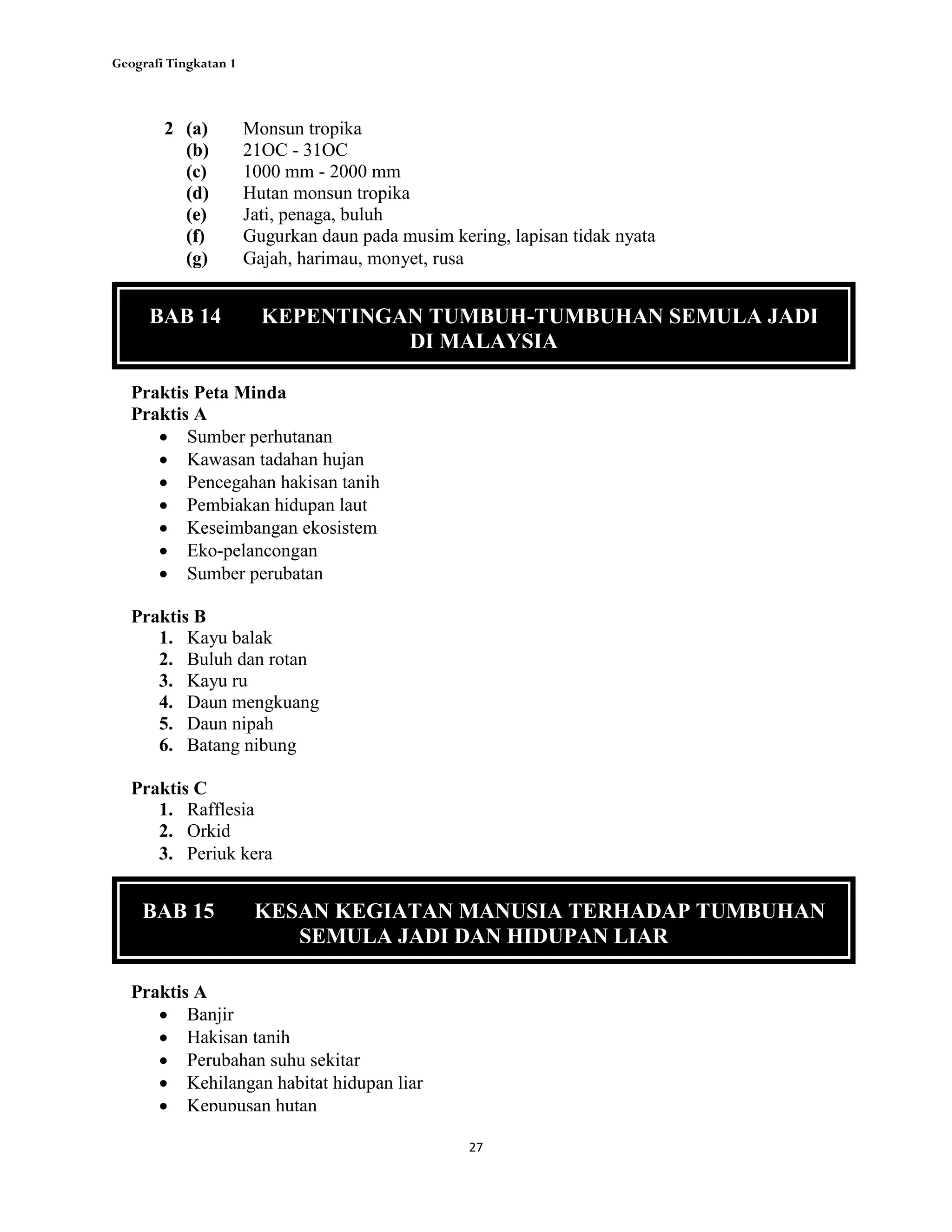 Geografi Tingkatan 1
27
2 (a) Monsun tropika
(b) 21OC - 31OC
(c) 1000 mm - 2000 mm
(d) Hutan monsun tropika
(e) Jati, penaga, buluh
(f) Gugurkan daun pada musim kering, lapisan tidak nyata
(g) Gajah, harimau, monyet, rusa
Praktis Peta Minda
Praktis A
 Sumber perhutanan
 Kawasan tadahan hujan
 Pencegahan hakisan tanih
 Pembiakan hidupan laut
 Keseimbangan ekosistem
 Eko-pelancongan
 Sumber perubatan
Praktis B
1. Kayu balak
2. Buluh dan rotan
3. Kayu ru
4. Daun mengkuang
5. Daun nipah
6. Batang nibung
Praktis C
1. Rafflesia
2. Orkid
3. Periuk kera
BAB 14 KEPENTINGAN TUMBUH-TUMBUHAN SEMULA JADI
DI MALAYSIA
BAB 15 KESAN KEGIATAN MANUSIA TERHADAP TUMBUHAN
SEMULA JADI DAN HIDUPAN LIAR
Praktis A
 Banjir
 Hakisan tanih
 Perubahan suhu sekitar
 Kehilangan habitat hidupan liar
 Kepupusan hutan
 
