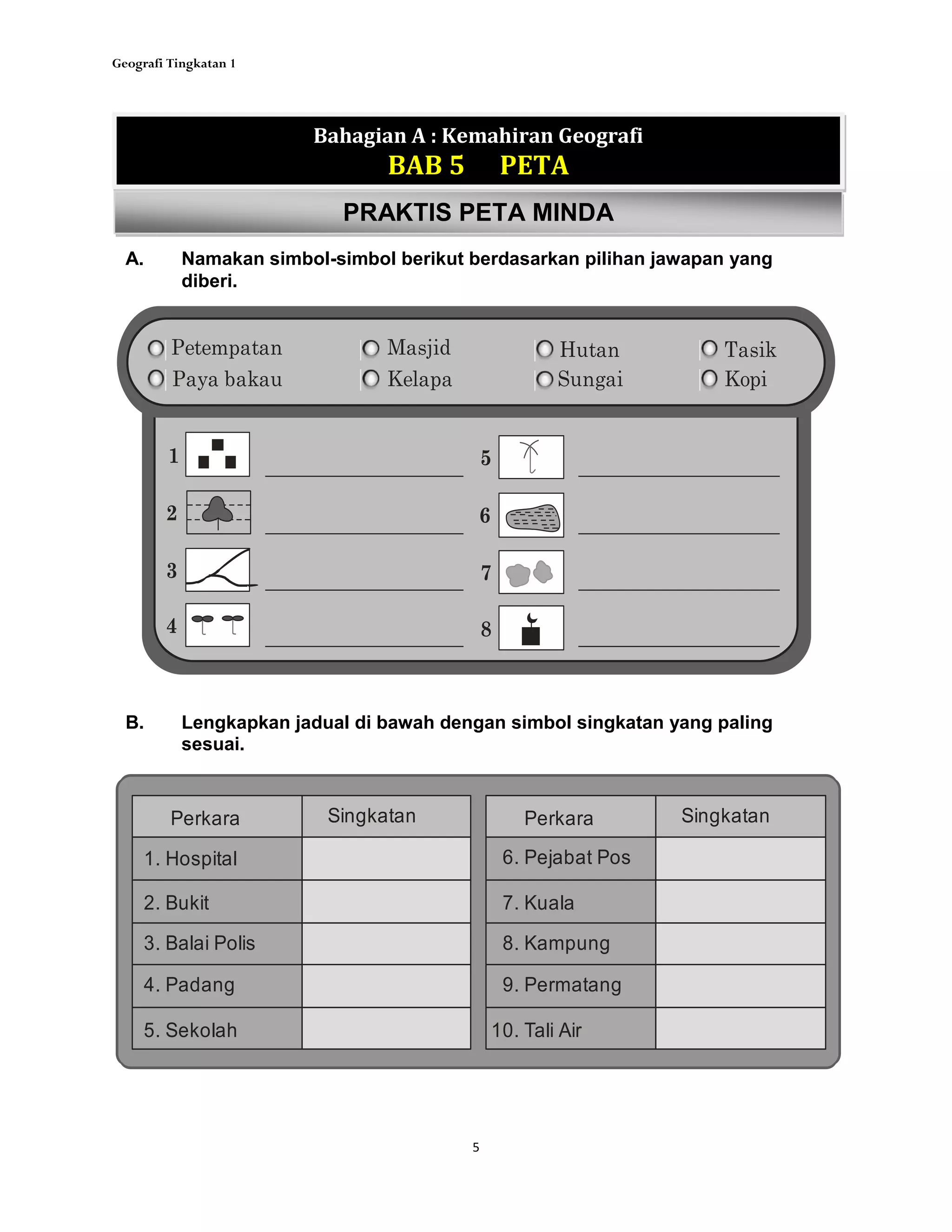 Geografi Tingkatan 1
5
Bahagian A : Kemahiran Geografi
BAB 5 PETA
PRAKTIS PETA MINDA
A. Namakan simbol-simbol berikut berdasarkan pilihan jawapan yang
diberi.
Masjid
Paya bakau KopiSungai
Tasik
Kelapa
HutanPetempatan
5
6
7
8
1
2
3
4
B. Lengkapkan jadual di bawah dengan simbol singkatan yang paling
sesuai.
Perkara Singkatan Perkara Singkatan
1. Hospital
2. Bukit
4. Padang
5. Sekolah
6. Pejabat Pos
7. Kuala
8. Kampung
9. Permatang
10. Tali Air
3. Balai Polis
 