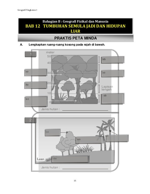 contoh soalan pembantu setiausaha gred n19 84 contoh soalan pembantu setiausaha gred n19 51