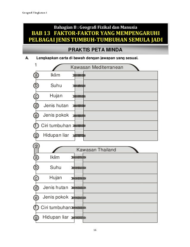 soalan ramalan upsr 2019 bahasa inggeris 47 soalan ramalan upsr 2019 bahasa inggeris 28