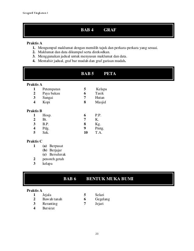 Soalan Geografi Skala Dan Jarak - Kecemasan z