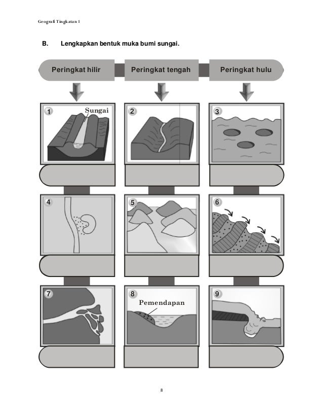 soalan matematik tingkatan 3 dan jawapan 99 soalan matematik tingkatan 3 dan jawapan 70