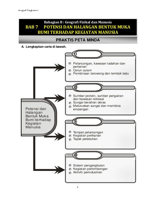 jawapan modul intelek opera matematik tingkatan 3 41 jawapan modul intelek opera matematik tingkatan 3 83