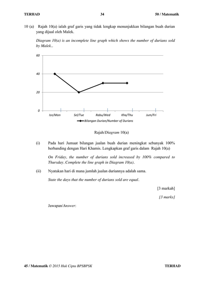 Soalan ungkapan algebra | PDF