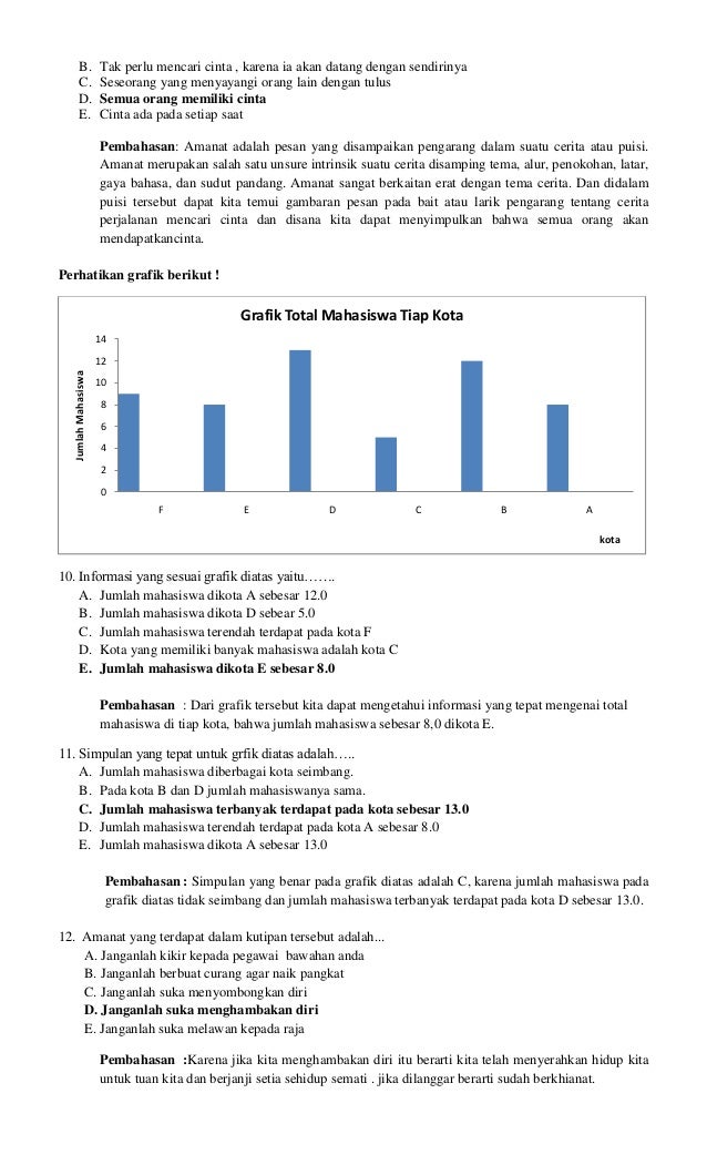 Kumpulan Soal b. indonesia