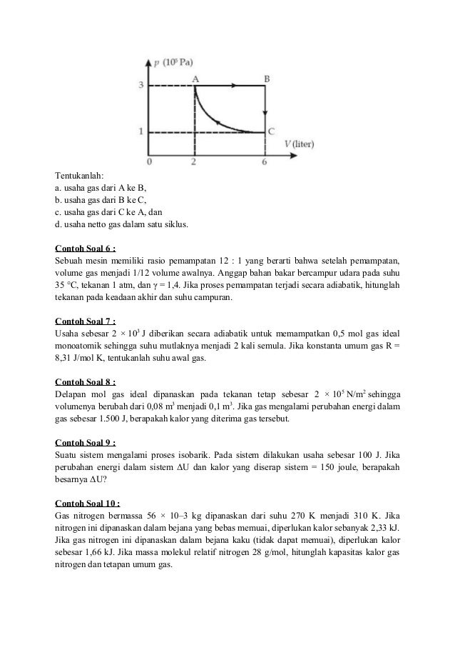 Contoh Soal Gas Ideal Dan Pembahasan - Guru Paud