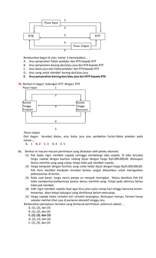 Soal bedah kisi kisi 2014 (ekonomi) | DOCX