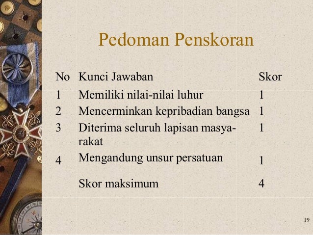 Contoh Soal bentuk uraian
