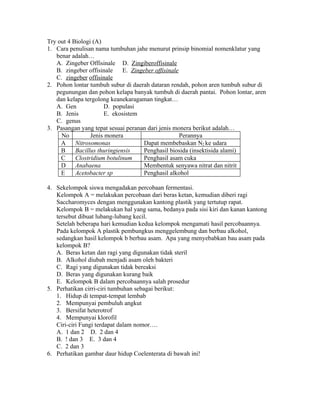 Try out 4 Biologi (A)
1. Cara penulisan nama tumbuhan jahe menurut prinsip binomial nomenklatur yang
   benar adalah…
   A. Zingeber Offisinale D. Zingiberoffisinale
   B. zingeber offisinale     E. Zingeber offisinale
   C. zingeber offisinale
2. Pohon lontar tumbuh subur di daerah dataran rendah, pohon aren tumbuh subur di
   pegunungan dan pohon kelapa banyak tumbuh di daerah pantai. Pohon lontar, aren
   dan kelapa tergolong keanekaragaman tingkat…
   A. Gen             D. populasi
   B. Jenis           E. ekosistem
   C. genus
3. Pasangan yang tepat sesuai peranan dari jenis monera berikut adalah…
     No          Jenis monera                        Perannya
     A     Nitrosomonas               Dapat membebaskan N2 ke udara
     B     Bacillus thuringiensis     Penghasil biosida (insektisida alami)
     C     Clostridium botulinum      Penghasil asam cuka
     D     Anabaena                   Membentuk senyawa nitrat dan nitrit
     E     Acetobacter sp             Penghasil alkohol

4. Sekelompok siswa mengadakan percobaan fermentasi.
   Kelompok A = melakukan percobaan dari beras ketan, kemudian diberi ragi
   Saccharomyces dengan menggunakan kantong plastik yang tertutup rapat.
   Kelompok B = melakukan hal yang sama, bedanya pada sisi kiri dan kanan kantong
   tersebut dibuat lubang-lubang kecil.
   Setelah beberapa hari kemudian kedua kelompok mengamati hasil percobaannya.
   Pada kelompok A plastik pembungkus menggelembung dan berbau alkohol,
   sedangkan hasil kelompok b berbau asam. Apa yang menyebabkan bau asam pada
   kelompok B?
   A. Beras ketan dan ragi yang digunakan tidak steril
   B. Alkohol diubah menjadi asam oleh bakteri
   C. Ragi yang digunakan tidak bereaksi
   D. Beras yang digunakan kurang baik
   E. Kelompok B dalam percobaannya salah prosedur
5. Perhatikan cirri-ciri tumbuhan sebagai berikut:
   1. Hidup di tempat-tempat lembab
   2. Mempunyai pembuluh angkut
   3. Bersifat heterotrof
   4. Mempunyai klorofil
   Ciri-ciri Fungi terdapat dalam nomor….
   A. 1 dan 2 D. 2 dan 4
   B. ! dan 3 E. 3 dan 4
   C. 2 dan 3
6. Perhatikan gambar daur hidup Coelenterata di bawah ini!
 