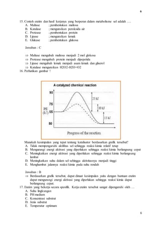 6 
6 
15. Contoh enzim dan hasil kerjanya yang berperan dalam metabolisme sel adalah …. 
A. Maltase ; pembentukan maltosa 
B. Katalase ; menguraikan peroksida air 
C. Protease ; pembentukan protein 
D. Lipase ; menguraikan lemak 
E. Glukase ; pembentukan glukosa 
Jawaban : C 
 Maltase mengubah maltosa menjadi 2 mol glokosa 
 Protease mengubah protein menjadi dipepetida 
 Lipase mengubah lemak menjadi asam lemak dan gliserol 
 Katalase menguraikan H2O2-H2O+O2 
16. Perhatikan gambar ! 
Manakah kesimpulan yang tepat tentang katalisator berdasarkan grafik tersebut? 
A. Tidak mempengaruhi aktifitas sel sehingga reaksi kimia relatif tetap 
B. Mengurangi energi aktivasi yang diperlukan sehingga reaksi kimia berlangsung cepat 
C. Meningkatkan energi aktivasi yang diperlukan sehingga reaksi kimia berlangsung 
lambat 
D. Meningkatkan suhu dalam sel sehingga aktivitasnya menjadi tinggi 
E. Menghambat jalannya reaksi kimia pada suhu rendah 
Jawaban : B 
 Berdasarkan grafik tersebut, dapat dinuat kesimpulan yaitu dengan bantuan enzim 
dapat mengurangi energi aktivasi yang diperlukan sehingga reaksi kimia dapat 
berlangsung cepat. 
17. Enzim yang bekerja secara spesifik. Kerja enzim tersebut sangat dipengaruhi oleh … 
A. Suhu lingkungan 
B. PH medium 
C. Konsentrasi substrat 
D. Jenis substrat 
E. Temperatur optimum 
 