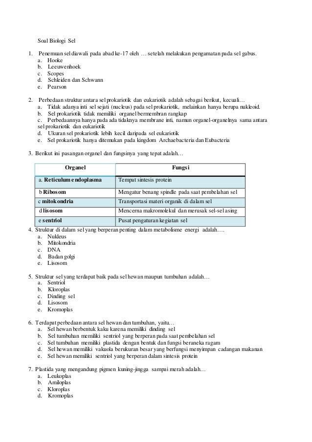 Soal biologi materi genetik