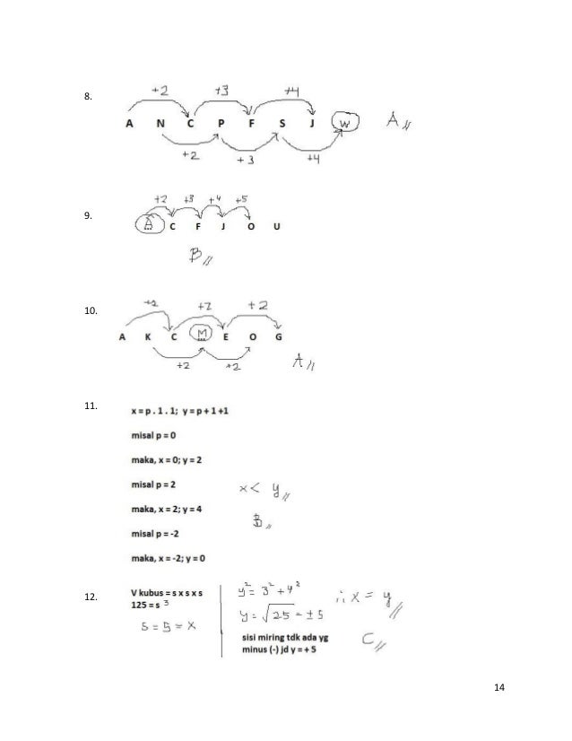 Soal cpns tes inteligensi umum (tiu)