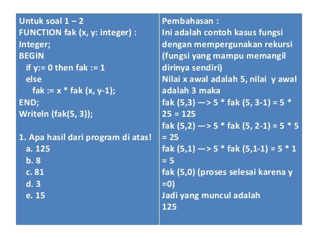 Contoh Soal Pemrograman Pascal Dan Pembahasannya Dengan
