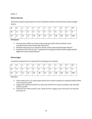 SOAL 5
Bahasa	
  Indonesia	
  
Sebuah	
  perusahaan	
  yang	
  beroperasi	
  di	
  pasar	
  kompetitif	
  sempurna	
  memiliki	
  biaya	
  produksi	
  sebagai	
  
berikut:	
  
Q	
  

0	
  

1	
  

2	
  

3	
  

4	
  

5	
  

6	
  

7	
  

8	
  

9	
  

10	
  

FC	
  

9	
  

9	
  

9	
  

9	
  

9	
  

9	
  

9	
  

9	
  

9	
  

9	
  

9	
  

VC	
  

0	
  

11	
  

21	
  

30	
  

38	
  

45	
  

51	
  

58	
  

68	
  

81	
  

100	
  

Pertanyaan:	
  
1. Jika	
  hrga	
  pasar	
  adalah	
  13,	
  berapa	
  output	
  yang	
  akan	
  dipilih	
  oleh	
  perusahaan	
  untuk	
  
memaksimumkan	
  laba?	
  Berapa	
  laba	
  maksimum?	
  
2. Misalkan	
  harga	
  pasa	
  turun	
  menjadi	
  6.	
  Berapa	
  output	
  sekarang	
  dan	
  berapa	
  labanya?	
  
3. Gambarkan	
  kurva	
  MC	
  dan	
  AVC.	
  Tunjukkan	
  kurva	
  supply	
  perusahaan	
  dalam	
  jangka	
  pendek.	
  
Bagaimana	
  anda	
  memperolehnya?	
  
	
  
Bahasa	
  Inggris	
  
A	
  perfectly	
  competitive	
  firm	
  is	
  faced	
  with	
  the	
  following	
  costs	
  schedule	
  
Q	
  

0	
  

1	
  

2	
  

3	
  

4	
  

5	
  

6	
  

7	
  

8	
  

9	
  

10	
  

FC	
  

9	
  

9	
  

9	
  

9	
  

9	
  

9	
  

9	
  

9	
  

9	
  

9	
  

9	
  

VC	
  

0	
  

11	
  

21	
  

30	
  

38	
  

45	
  

51	
  

58	
  

68	
  

81	
  

100	
  

Questions	
  
4. If	
  the	
  market	
  price	
  is	
  13,	
  what	
  output	
  will	
  the	
  firm	
  choose	
  to	
  produce	
  to	
  maximize	
  profits?	
  What	
  
is	
  the	
  maximum	
  profit?	
  
5. Suppose	
  the	
  market	
  price	
  falls	
  to	
  6.	
  How	
  much	
  will	
  the	
  firm	
  choose	
  to	
  produce	
  now	
  and	
  what	
  
will	
  be	
  its	
  profit?	
  
6. Graph	
  the	
  firm’s	
  MC	
  and	
  AVC	
  curves.	
  Show	
  the	
  firm’s	
  supply	
  curve	
  in	
  the	
  short	
  run?	
  How	
  did	
  
you	
  derive	
  it?	
  
	
  
	
  
	
  
	
  

13	
  
	
  

 