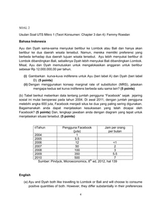 SOAL 2
Usulan Soal UTS Mikro 1 (Teori Konsumen: Chapter 3 dan 4): Femmy Roeslan
Bahasa Indonesia
Ayu dan Dyah sama-sama menyukai berlibur ke Lombok atau Bali dan hanya akan
berlibur ke dua daerah wisata tersebut. Namun, mereka memiliki preferensi yang
berbeda terhadap dua daerah tujuan wisata tersebut. Ayu lebih menyukai berlibur di
Lombok dibandingkan Bali, sebaliknya Dyah lebih menyukai Bali dibandingkan Lombok.
Misal, Ayu dan Dyah memutuskan untuk mengalokasikan anggaran untuk berlibur
sebesar Rp 12.000.000,00 per tahun.
(i) Gambarkan kurva-kuva indiferens untuk Ayu (beri label A) dan Dyah (beri label
D). (5 points)
(ii) Dengan menggunakan konsep marginal rate of substitution (MRS), jelaskan
mengapa kedua set kurva indiferens berbeda satu sama lain? (5 points)
(b) Tabel berikut meberikan data tentang jumlah pengguna “Facebook” sejak jejaring
sosial ini mulai beroperasi pada tahun 2004. Di awal 2011, dengan jumlah pengguna
melebihi angka 600 juta, Facebook menjadi situs ke dua yang paling sering digunakan.
Bagaimanakah anda dapat menjelaskan kesuksesan yang telah dicapai oleh
Facebook? (5 points) Dan, lengkapi jawaban anda dengan diagram yang tepat untuk
menjelaskan situasi tersebut. (5 points)
Pengguna Facebook
Jam per orang
(juta)
per bulan
2004
1
2005
5.5
2006
12
<1
2007
50
2
2008
100
3
2009
350
5.5
2010
500
7
Sumber: Pindyck, Microeconomics, 8th ed, 2012, hal 139
0Tahun

English
(a) Ayu and Dyah both like travelling to Lombok or Bali and will choose to consume
positive quantities of both. However, they differ substantially in their preferences
4	
  
	
  

 