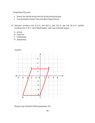 25
Pengetahuan Prasyarat:
Rumus luas daerah persegi dan luas daerah persegi panjang
Luas permukaan bangun=luas permukaan bagian luarnya
36. Diketahui koordinat titik A(-2,3), titik B(2,3), titik C(0,-3), dan titik D(-4,-3). Apabila
koordinat titik A, B, C, dan D dihubungkan, maka akan terbentuk bangun ....
A. persegi
B. trapesium
C. belahketupat
D. jajargenjang
Jawaban:
Bangun yang terbentuk adalah jajargenjang (D)
-5 -4 -3 -2 -1 0 1 2 3 4
-1
-2
-3
-4
1
2
3
4
A B
CD
 