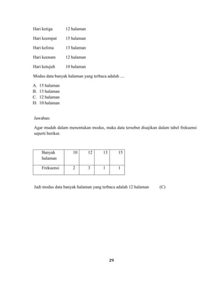 29
Hari ketiga 12 halaman
Hari keempat 15 halaman
Hari kelima 13 halaman
Hari keenam 12 halaman
Hari ketujuh 10 halaman
Modus data banyak halaman yang terbaca adalah ....
A. 15 halaman
B. 13 halaman
C. 12 halaman
D. 10 halaman
Jawaban:
Agar mudah dalam menentukan modus, maka data tersebut disajikan dalam tabel frekuensi
seperti berikut.
Banyak
halaman
10 12 13 15
Frekuensi 2 3 1 1
Jadi modus data banyak halaman yang terbaca adalah 12 halaman (C)
 