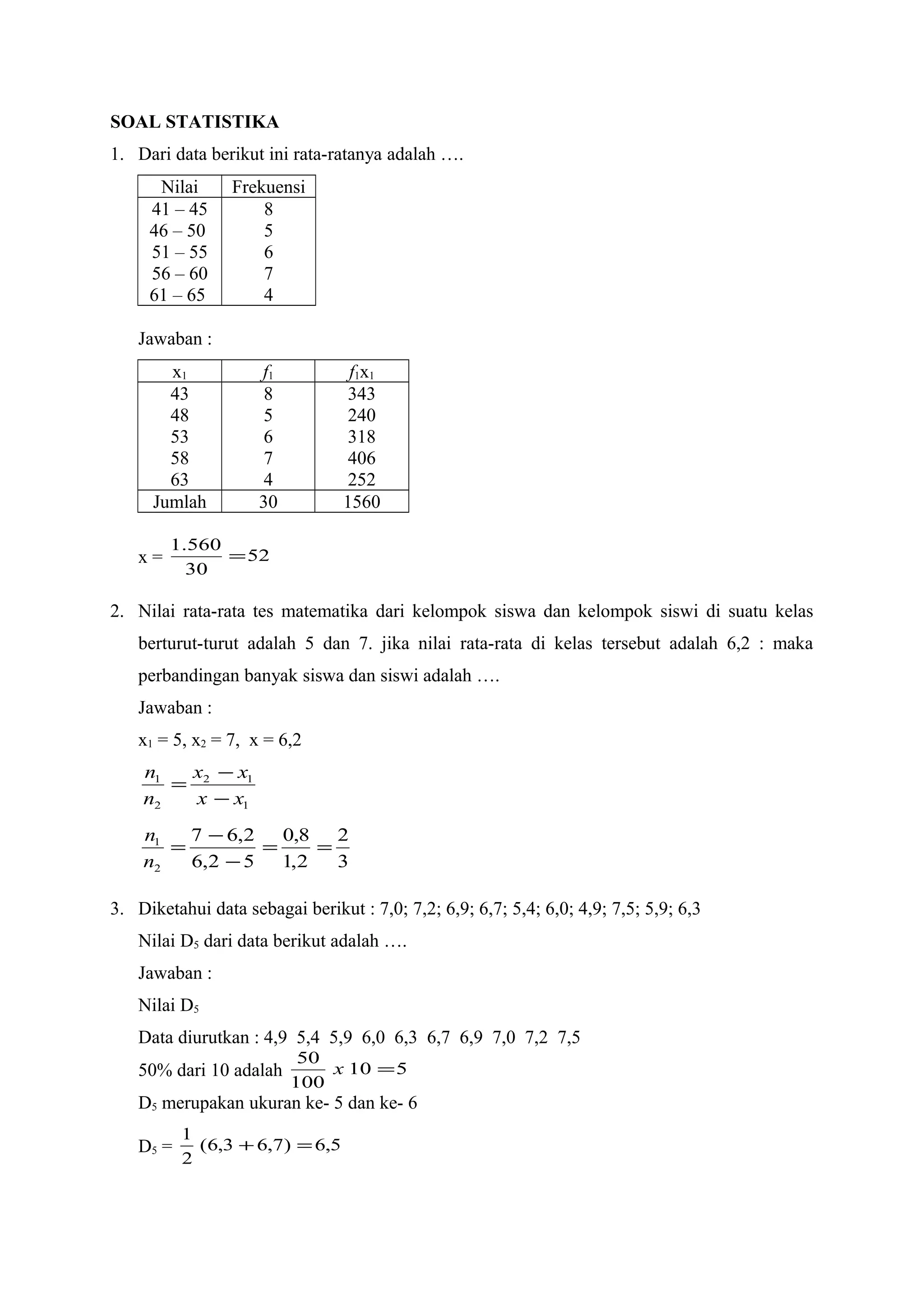 SOAL STATISTIKA
1. Dari data berikut ini rata-ratanya adalah ….
Nilai Frekuensi
41 – 45
46 – 50
51 – 55
56 – 60
61 – 65
8
5
6
7
4
Jawaban :
x1 f1 f1x1
43
48
53
58
63
8
5
6
7
4
343
240
318
406
252
Jumlah 30 1560
x = 52
30
560.1
=
2. Nilai rata-rata tes matematika dari kelompok siswa dan kelompok siswi di suatu kelas
berturut-turut adalah 5 dan 7. jika nilai rata-rata di kelas tersebut adalah 6,2 : maka
perbandingan banyak siswa dan siswi adalah ….
Jawaban :
x1 = 5, x2 = 7, x = 6,2
1
12
2
1
xx
xx
n
n
−
−
=
3
2
2,1
8,0
52,6
2,67
2
1
==
−
−
=
n
n
3. Diketahui data sebagai berikut : 7,0; 7,2; 6,9; 6,7; 5,4; 6,0; 4,9; 7,5; 5,9; 6,3
Nilai D5 dari data berikut adalah ….
Jawaban :
Nilai D5
Data diurutkan : 4,9 5,4 5,9 6,0 6,3 6,7 6,9 7,0 7,2 7,5
50% dari 10 adalah 510
100
50
=x
D5 merupakan ukuran ke- 5 dan ke- 6
D5 = 5,6)7,63,6(
2
1
=+
 