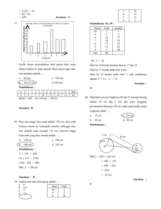 Soal Dan Pembahasan Try Out matematika SMP
