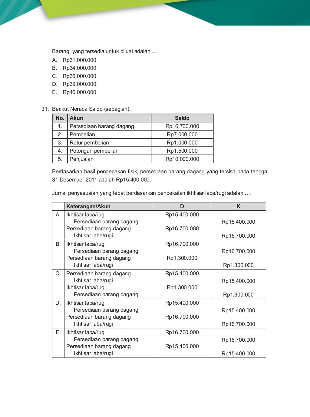 Soal dan pembahasan un ekonomi sma ips 20122013