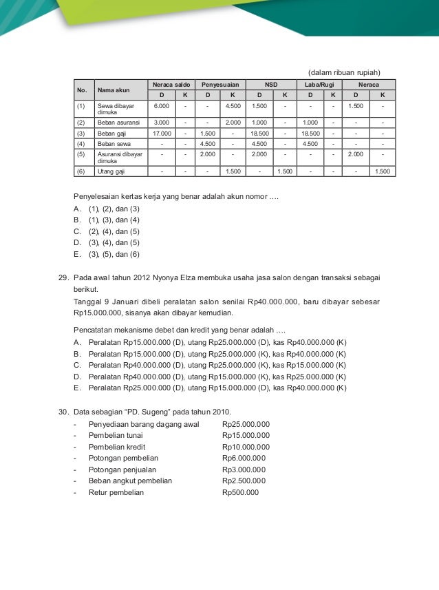 Soal dan pembahasan un ekonomi sma ips 20122013