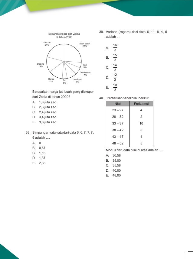 Soal dan pembahasan un matematika sma ips 20122013 Soal dan pembahasan un matematika sma ips 20122013