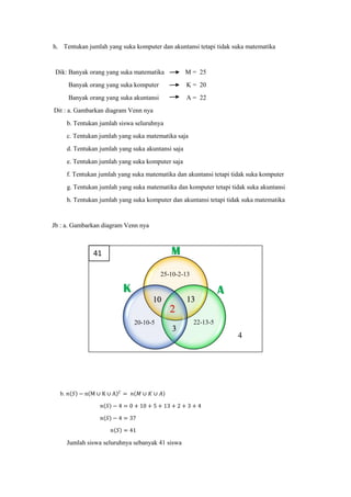 h. Tentukan jumlah yang suka komputer dan akuntansi tetapi tidak suka matematika
Dik: Banyak orang yang suka matematika M = 25
Banyak orang yang suka komputer K = 20
Banyak orang yang suka akuntansi A = 22
Dit : a. Gambarkan diagram Venn nya
b. Tentukan jumlah siswa seluruhnya
c. Tentukan jumlah yang suka matematika saja
d. Tentukan jumlah yang suka akuntansi saja
e. Tentukan jumlah yang suka komputer saja
f. Tentukan jumlah yang suka matematika dan akuntansi tetapi tidak suka komputer
g. Tentukan jumlah yang suka matematika dan komputer tetapi tidak suka akuntansi
h. Tentukan jumlah yang suka komputer dan akuntansi tetapi tidak suka matematika
Jb : a. Gambarkan diagram Venn nya
b. 𝑛(𝑆) − n(M ∪ K ∪ A) 𝐶
= 𝑛(𝑀 ∪ 𝐾 ∪ 𝐴)
𝑛(𝑆) − 4 = 0 + 10 + 5 + 13 + 2 + 3 + 4
𝑛(𝑆) − 4 = 37
𝑛(𝑆) = 41
Jumlah siswa seluruhnya sebanyak 41 siswa
M
AK
10
2
13
3
25-10-2-13
22-13-520-10-5
41
4
 