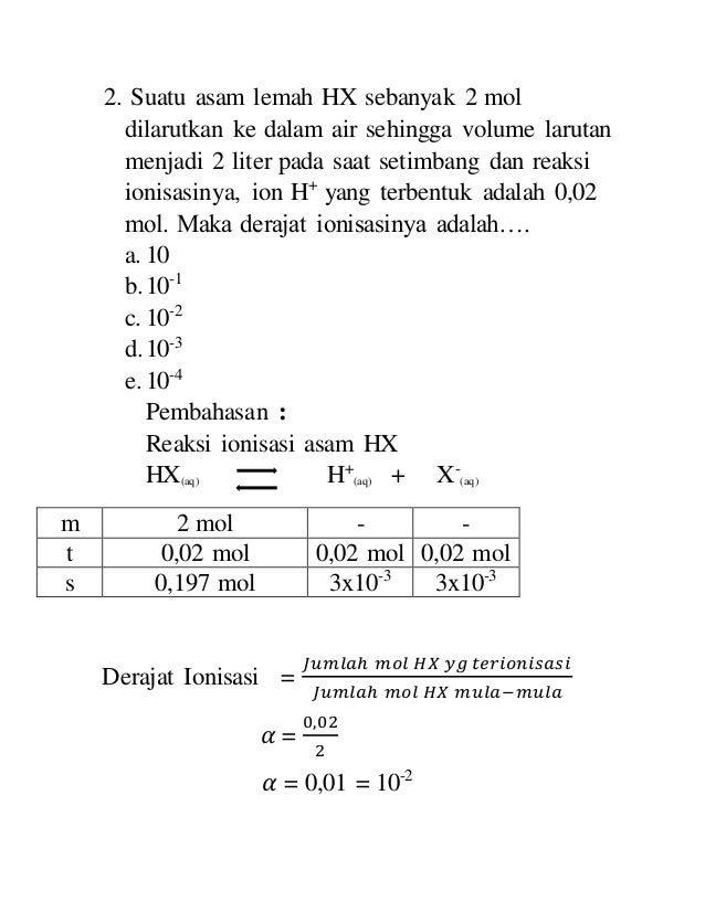 Soal Derajat Ionisasi Kimia