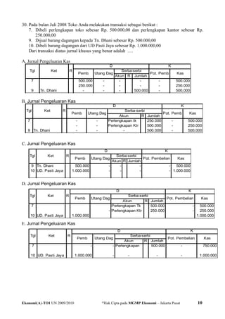 30. Pada bulan Juli 2008 Toko Anda melakukan transaksi sebagai berikut :
7. Dibeli perlengkapan toko sebesar Rp. 500.000,00 dan perlengkapan kantor sebesar Rp.
250.000,00
9. Dijual barang dagangan kepada Tn. Dhani sebesar Rp. 500.000,00
10. Dibeli barang dagangan dari UD Pasti Jaya sebesar Rp. 1.000.000,00
Dari transaksi diatas jurnal khusus yang benar adalah .…
A. Jurnal Pengeluaran Kas
Akun R Jumlah
7 500.000 - - - - 500.000
250.000 - - - - 250.000
9 Tn. Dhani - - - 500.000 - 500.000
RKetTgl
KD
Serba-serbi
Utang DagPemb KasPot. Pemb
B. Jurnal Pengeluaran Kas
Akun R Jumlah
7 - - Perlengkapan tk 250.000 - 500.000
- - Perlengkapan Ktr 500.000 - 250.000
9 Tn. Dhani - - - 500.000 - 500.000
RKetTgl
KD
Serba-serbi
Utang DagPemb Pot. Pemb Kas
C. Jurnal Pengeluaran Kas
Akun R Jumlah
9 Tn. Dhani 500.000 - - - - 500.000
10 UD. Pasti Jaya 1.000.000 - - - - 1.000.000
RKetTgl
KD
Serba-serbi
Pemb Utang Dag Pot. Pembelian Kas
D. Jurnal Pengeluaran Kas
Akun R Jumlah
7 Perlengkapan Tk 500.000 - 500.000
- Perlengkapan Ktr 250.000 - 250.000
10 UD. Pasti Jaya 1.000.000 1.000.000
RKetTgl
KD
Utang DagPemb Pot. Pembelian Kas
Serba-serbi
E. Jurnal Pengeluaran Kas
Akun R Jumlah
7 - - Perlengkapan 500.000 - 750.000
10 UD. Pasti Jaya 1.000.000 - - - - 1.000.000
RKetTgl
KD
Serba-serbi
Pemb KasPot. PembelianUtang Dag
Ekonomi(A)-TO1 UN 2009/2010 @
Hak Cipta pada MGMP Ekonomi – Jakarta Pusat 10
 