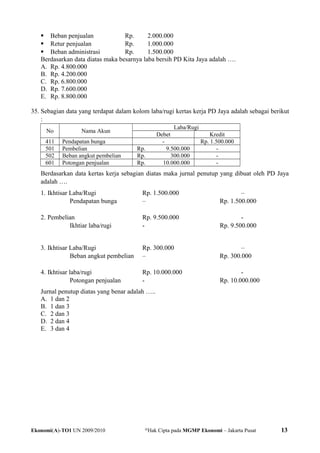  Beban penjualan Rp. 2.000.000
 Retur penjualan Rp. 1.000.000
 Beban administrasi Rp. 1.500.000
Berdasarkan data diatas maka besarnya laba bersih PD Kita Jaya adalah ….
A. Rp. 4.800.000
B. Rp. 4.200.000
C. Rp. 6.800.000
D. Rp. 7.600.000
E. Rp. 8.800.000
35. Sebagian data yang terdapat dalam kolom laba/rugi kertas kerja PD Jaya adalah sebagai berikut
:
No Nama Akun
Laba/Rugi
Debet Kredit
411 Pendapatan bunga - Rp. 1.500.000
501 Pembelian Rp. 9.500.000 -
502 Beban angkut pembelian Rp. 300.000 -
601 Potongan penjualan Rp. 10.000.000 -
Berdasarkan data kertas kerja sebagian diatas maka jurnal penutup yang dibuat oleh PD Jaya
adalah ….
1. Ikhtisar Laba/Rugi Rp. 1.500.000 –
Pendapatan bunga – Rp. 1.500.000
2. Pembelian Rp. 9.500.000 -
Ikhtiar laba/rugi - Rp. 9.500.000
3. Ikhtisar Laba/Rugi Rp. 300.000 –
Beban angkut pembelian – Rp. 300.000
4. Ikhtisar laba/rugi Rp. 10.000.000 -
Potongan penjualan - Rp. 10.000.000
Jurnal penutup diatas yang benar adalah …..
A. 1 dan 2
B. 1 dan 3
C. 2 dan 3
D. 2 dan 4
E. 3 dan 4
Ekonomi(A)-TO1 UN 2009/2010 @
Hak Cipta pada MGMP Ekonomi – Jakarta Pusat 13
 
